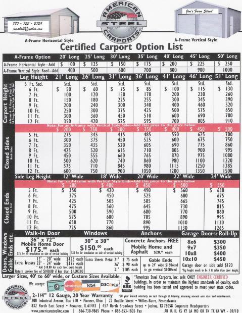 47716_fall_2010_carport_prices_2.jpg