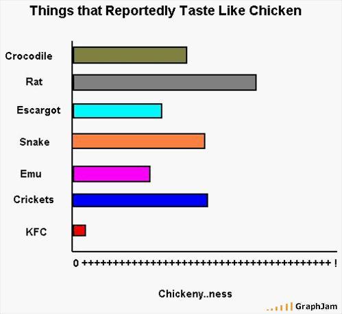 55349_funny-chicken-graphic.jpg
