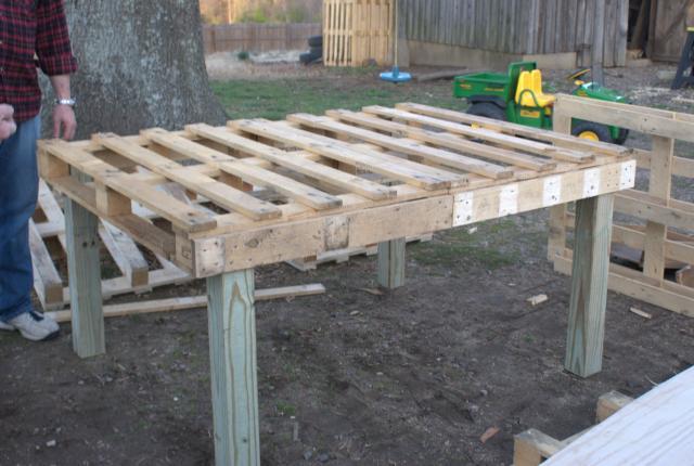 Make your own coop from free pallets...See mine! Pic Heavy ...