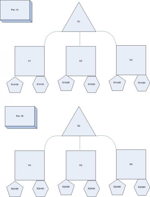 68119_geneflow.jpg