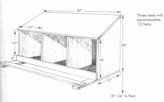 86138_42828_nesting_box.gif