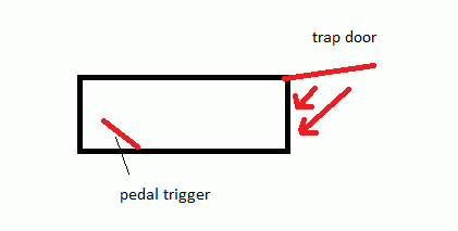 86324_traptriggerhelp.png