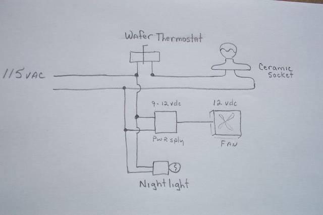 Building a INCUBATOR!!! gqf incubator thermostat wiring diagram 