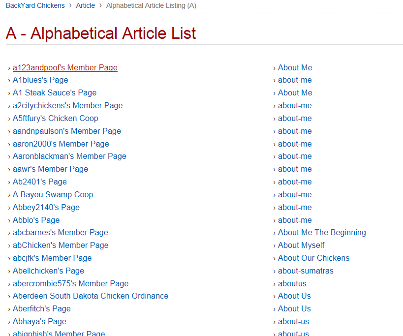 Alpha article list