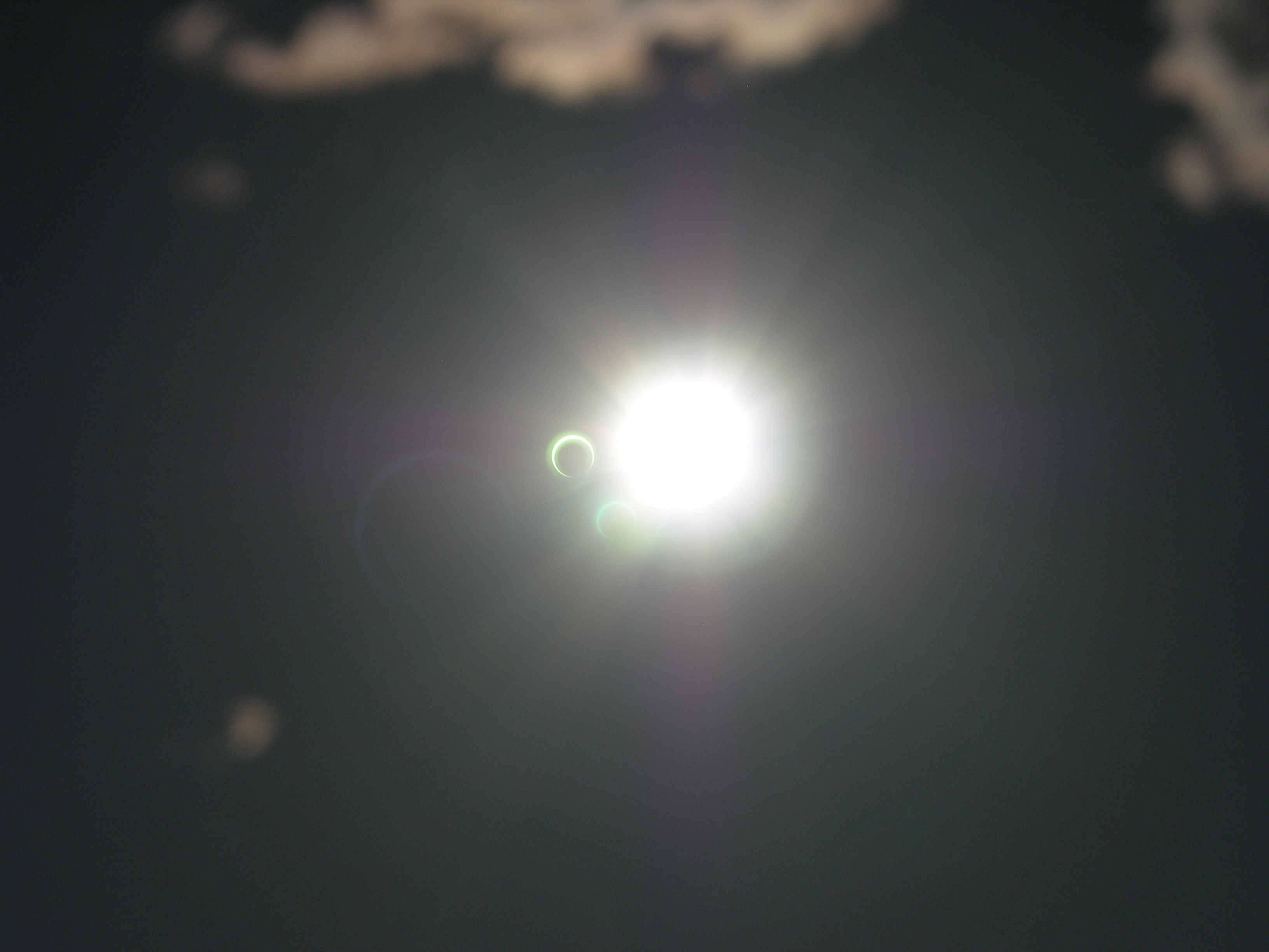 Annular eclipse