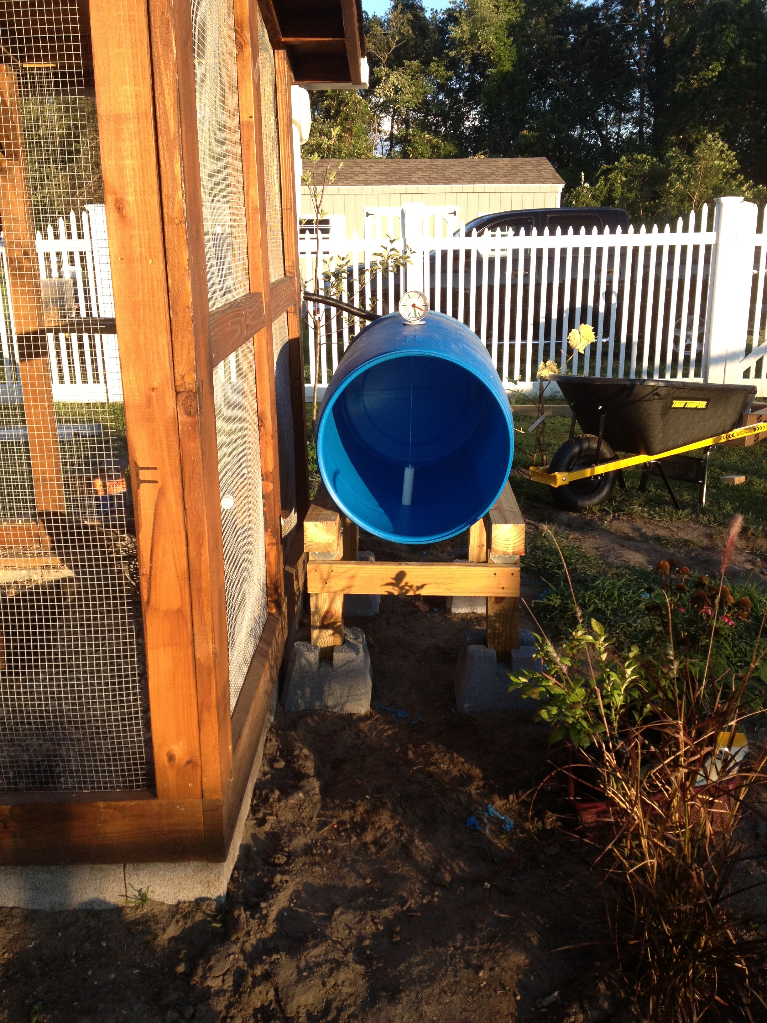 barrel and level guage