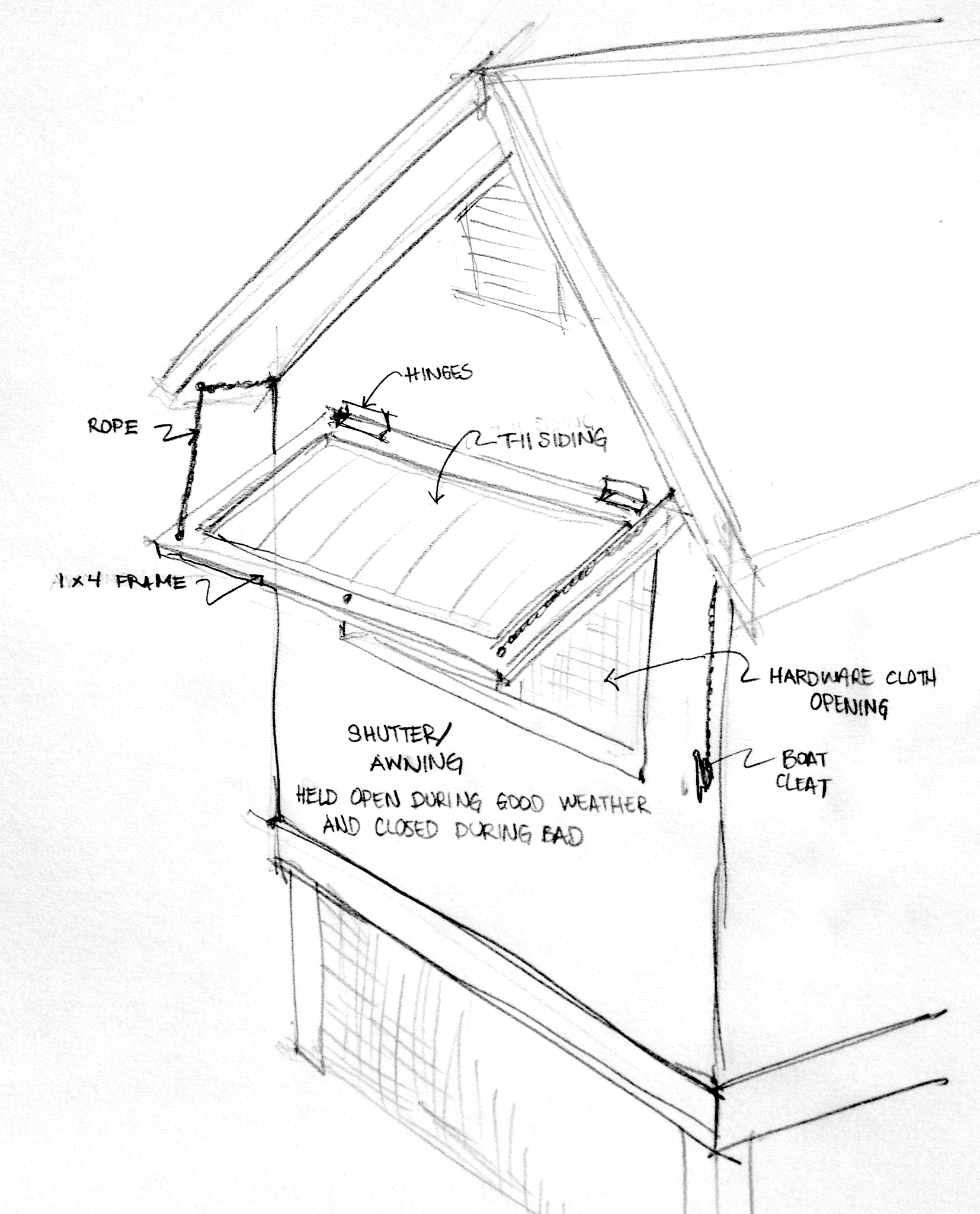 Concept sketch of shutter/awning