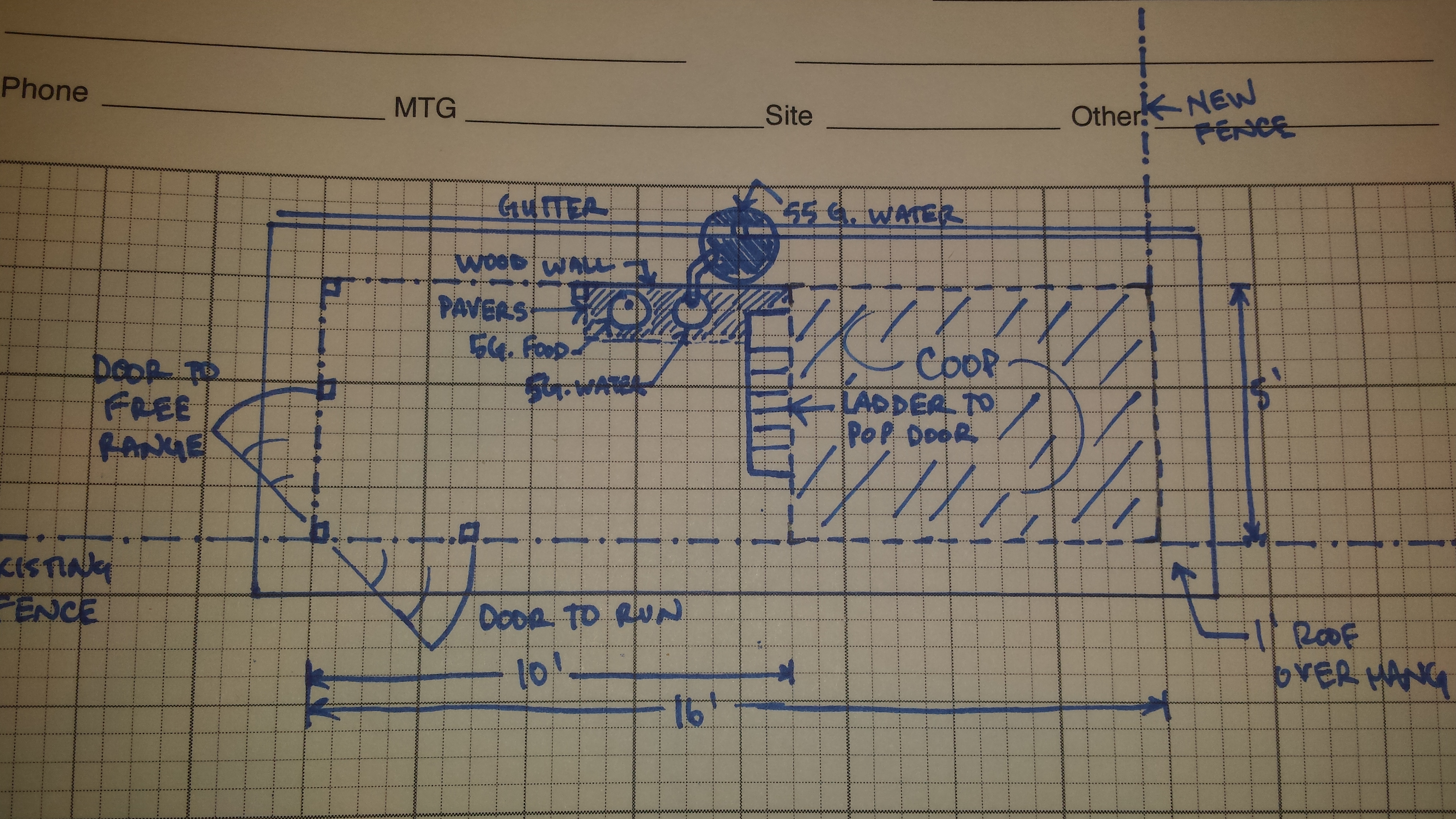 Coop and Run Design