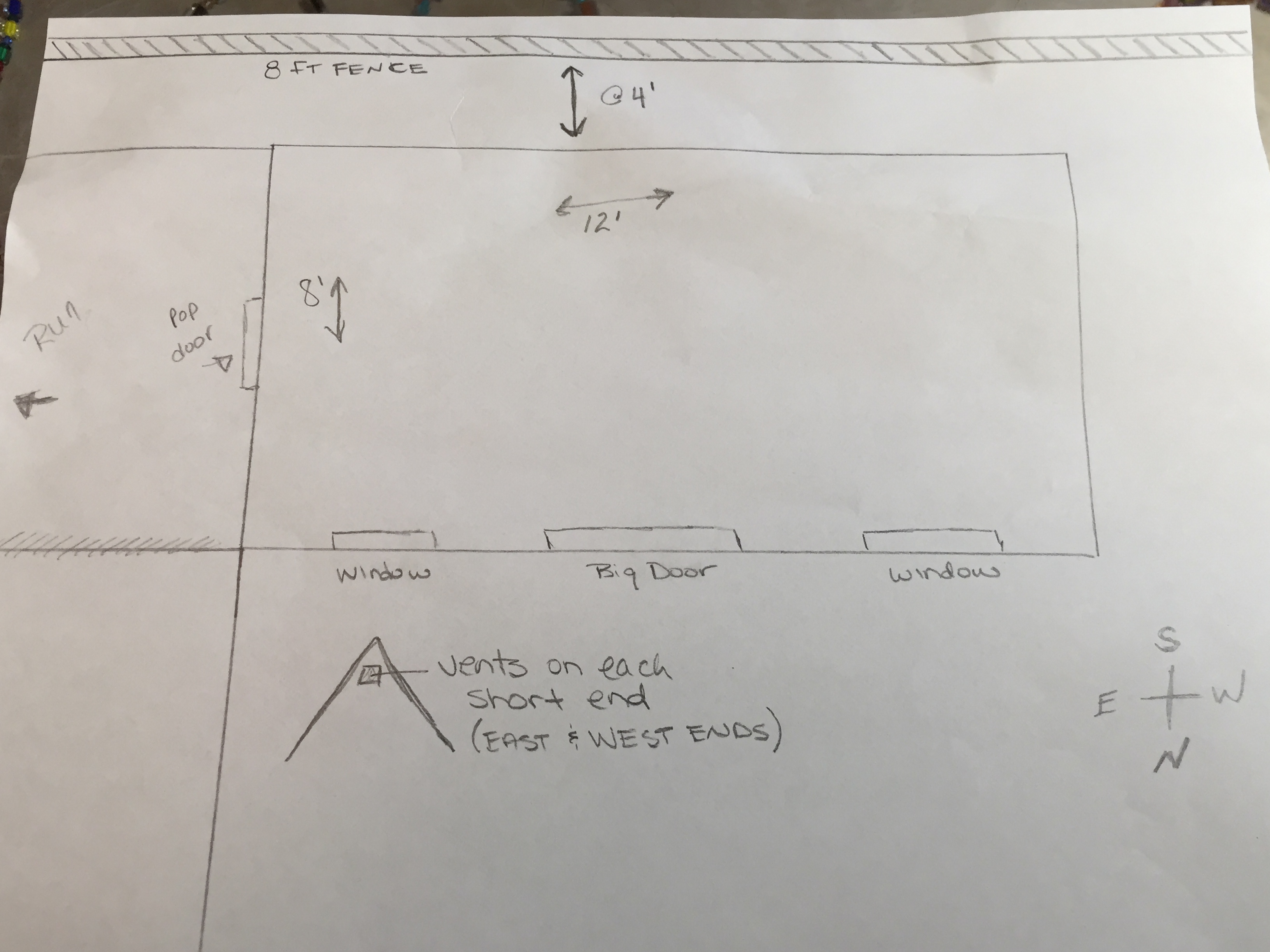 coop plans