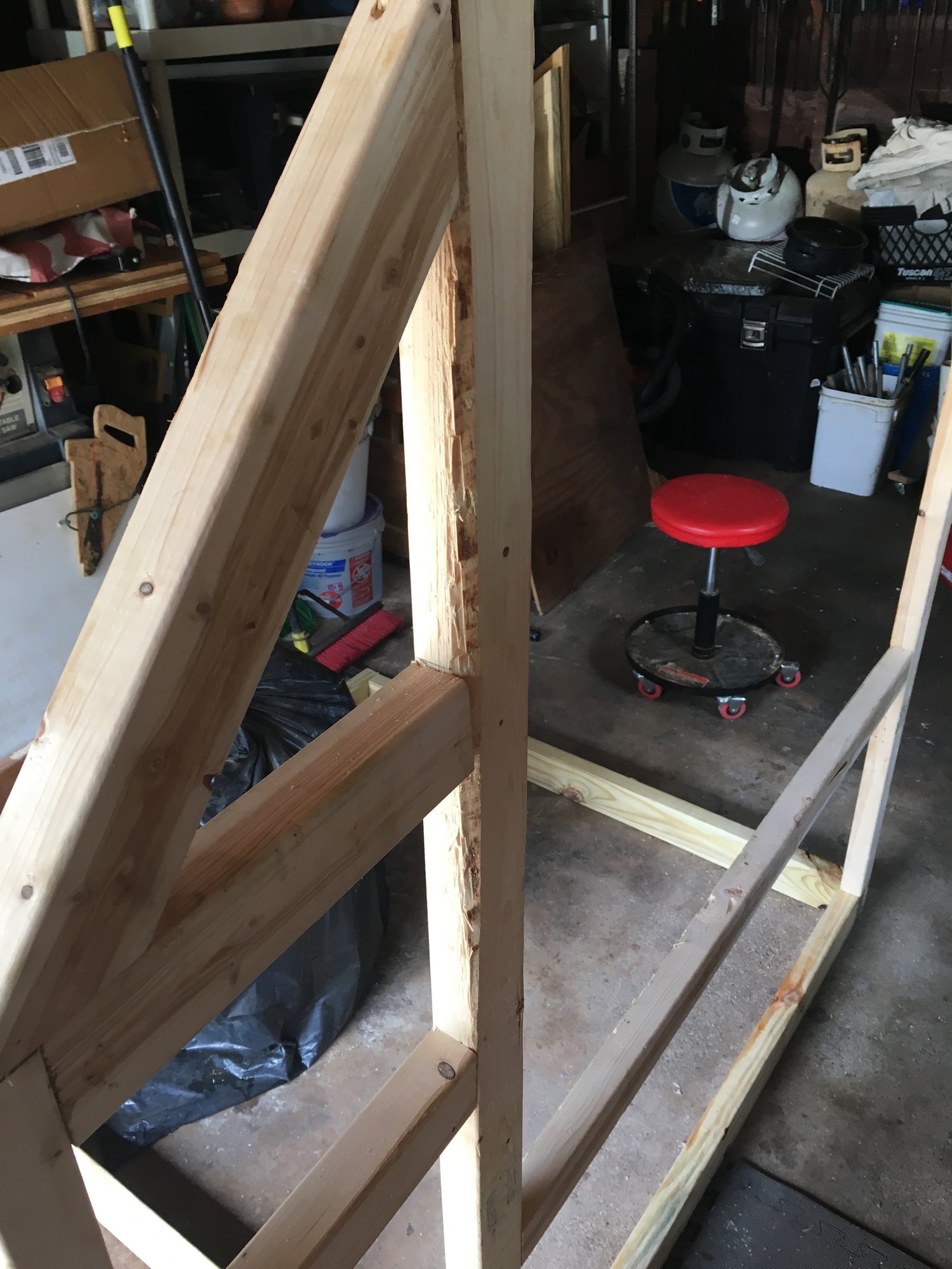 Framing in the nesting box