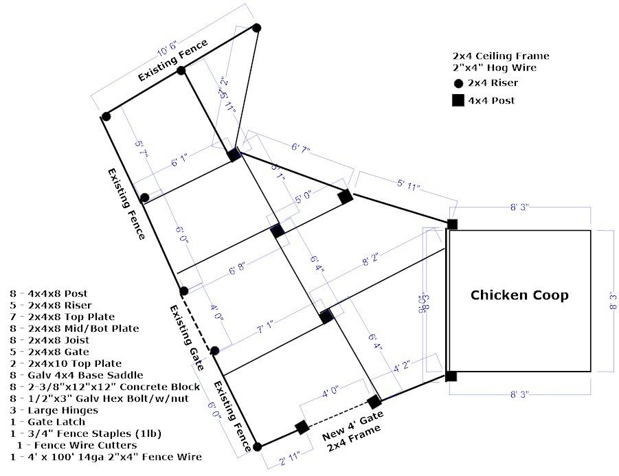 Full layout and basic parts list from 2/17/15.