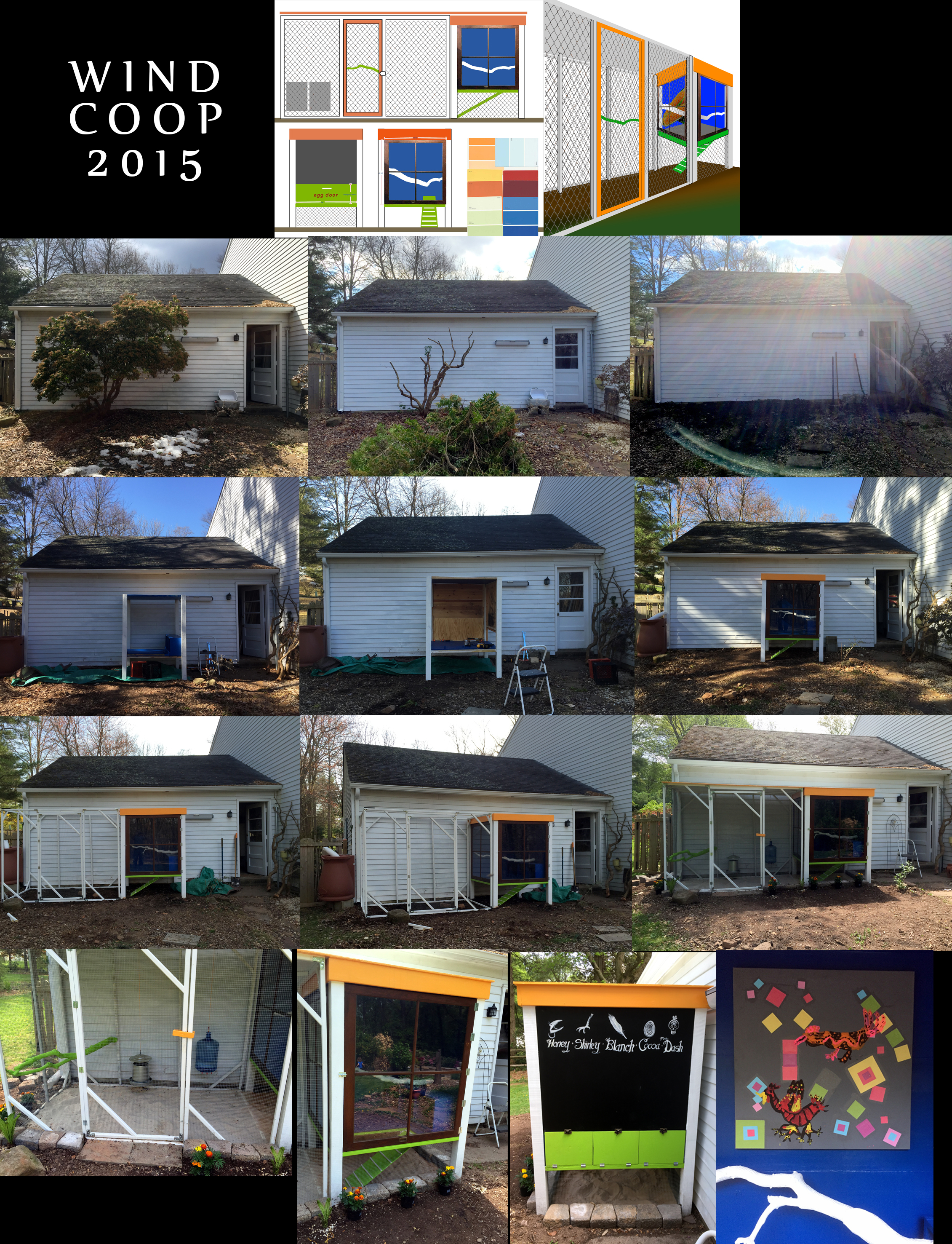 overview of building process