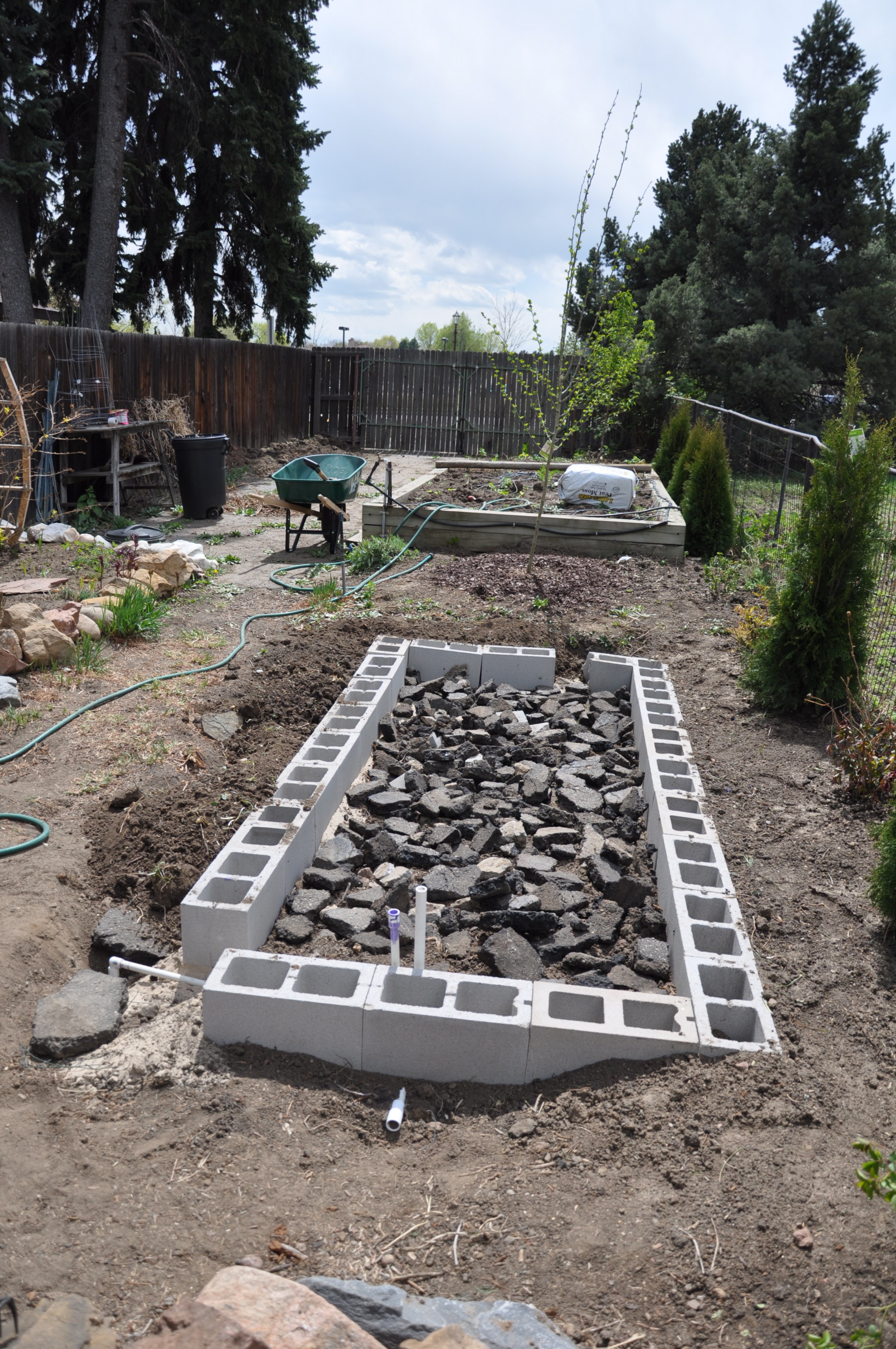Overview of foundation.