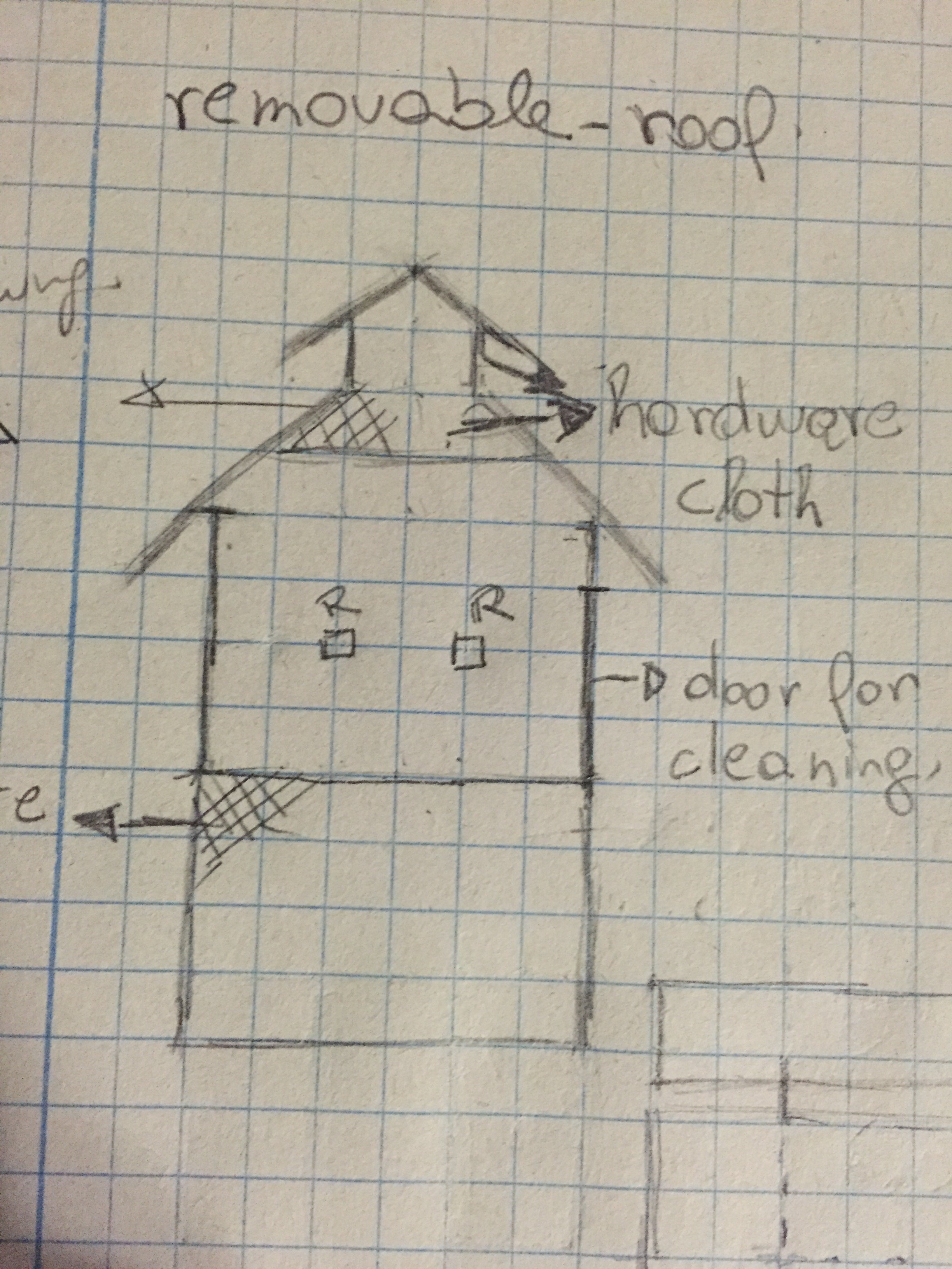 Side view of changed roof design. Ventilatiion on the top, all the way accross both ways and also from the trap door. Is it enough for GA summers? 
2 story main tractor, plan is to have lower part all enclosed in hardware cloth, keep water, food, dust box. top with roosts and nests. Separate run attached to main coop to be easily moved. 
Roosts 12" high, with 18" clearance before vents to avoid drafts.
