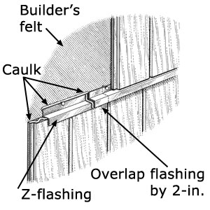 z flashing