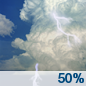 Friday: A chance of showers and thunderstorms.  Partly sunny, with a high near 80. Light and variable wind becoming west northwest around 6 mph in the morning.  Chance of precipitation is 50%. New rainfall amounts between a tenth and quarter of an inch, except higher amounts possible in thunderstorms. 