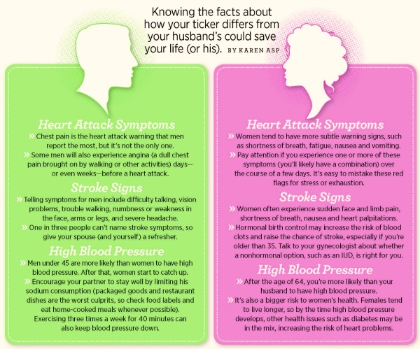54ebf8e98fa85_-_heart-to-heart-600.jpg