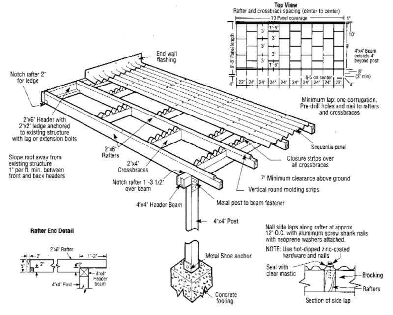 corrugated-patio-roof.jpg