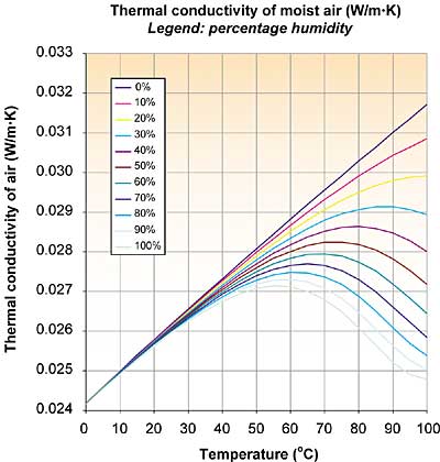 2003_November_TechData_Figure01.jpg