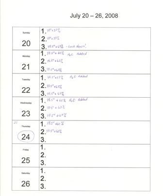 Incubationchart0001.jpg