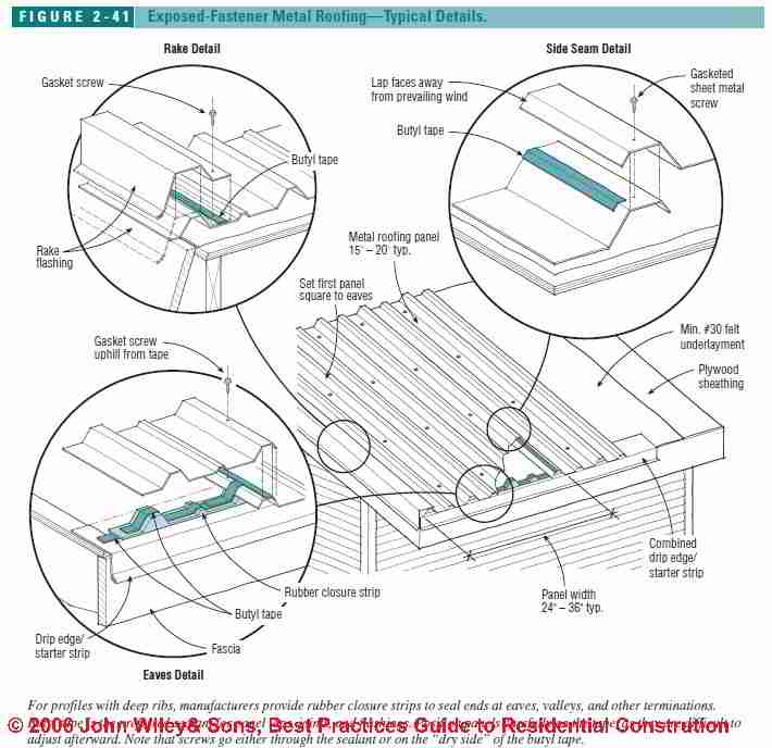 Figure2-41.jpg