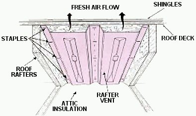 RAFTER-VENT.jpg