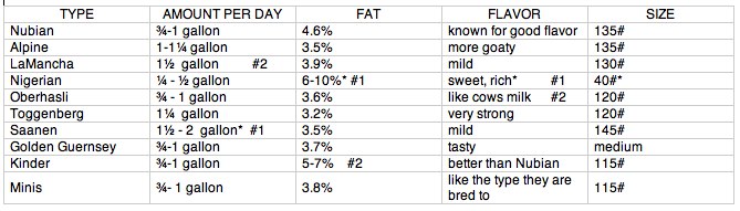 milkcompare1.jpg