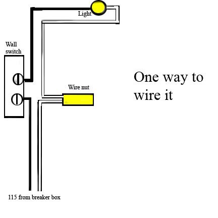 wirelight.jpg