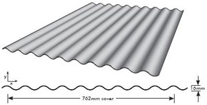 s-rib-corrugated.jpg