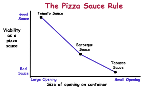 chart.jpg