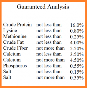 Guaranteed-Analysis_NBO_ELC-298x300.png