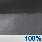 nshra100.png