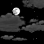 Thursday Night: Partly cloudy, with a low around 25. West wind 11 to 16 mph, with gusts as high as 23 mph. 