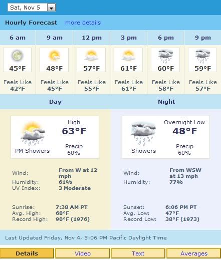 forecast.jpg