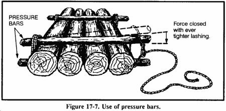 fig17-7.gif