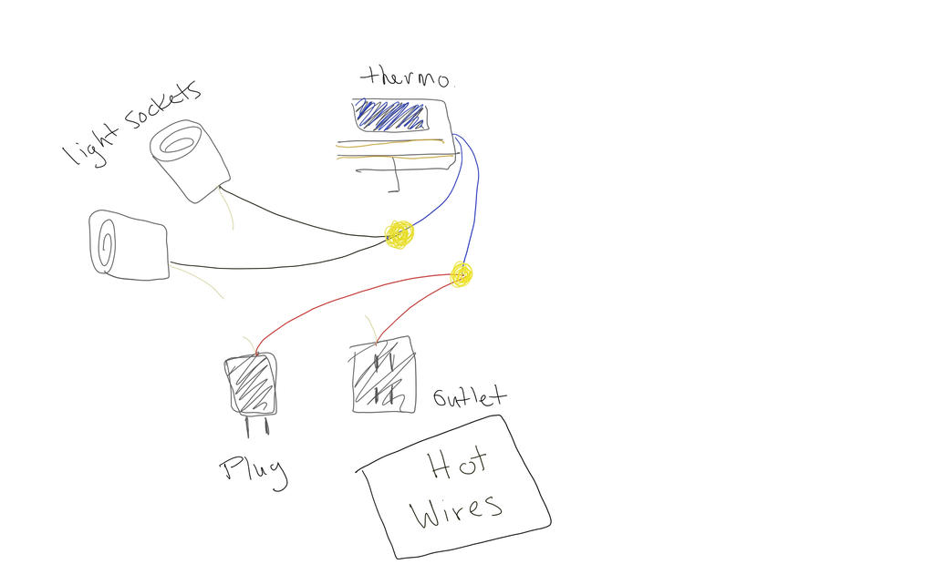 hot_wires_by_venymae-dbtacub.jpg