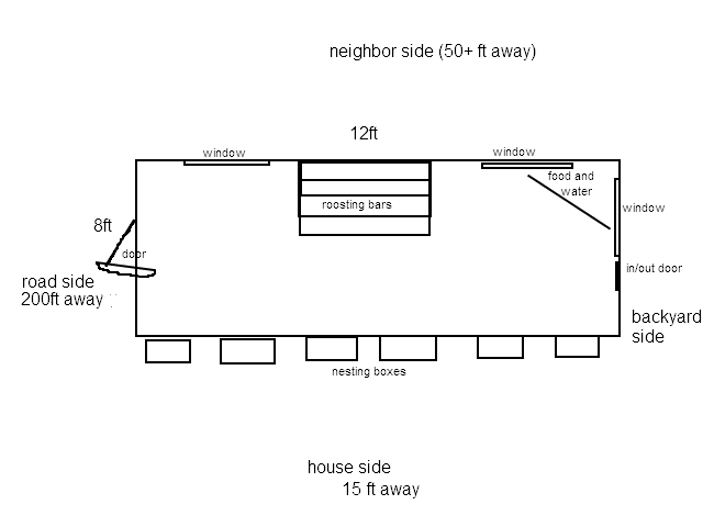 layout1.png