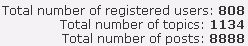 forum_stats.gif