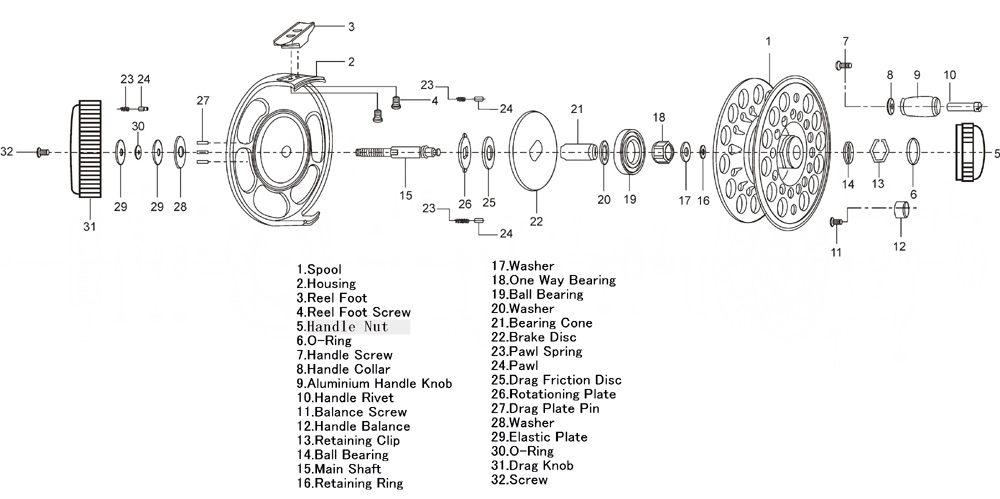 are-reel-exploded-assembly.jpg