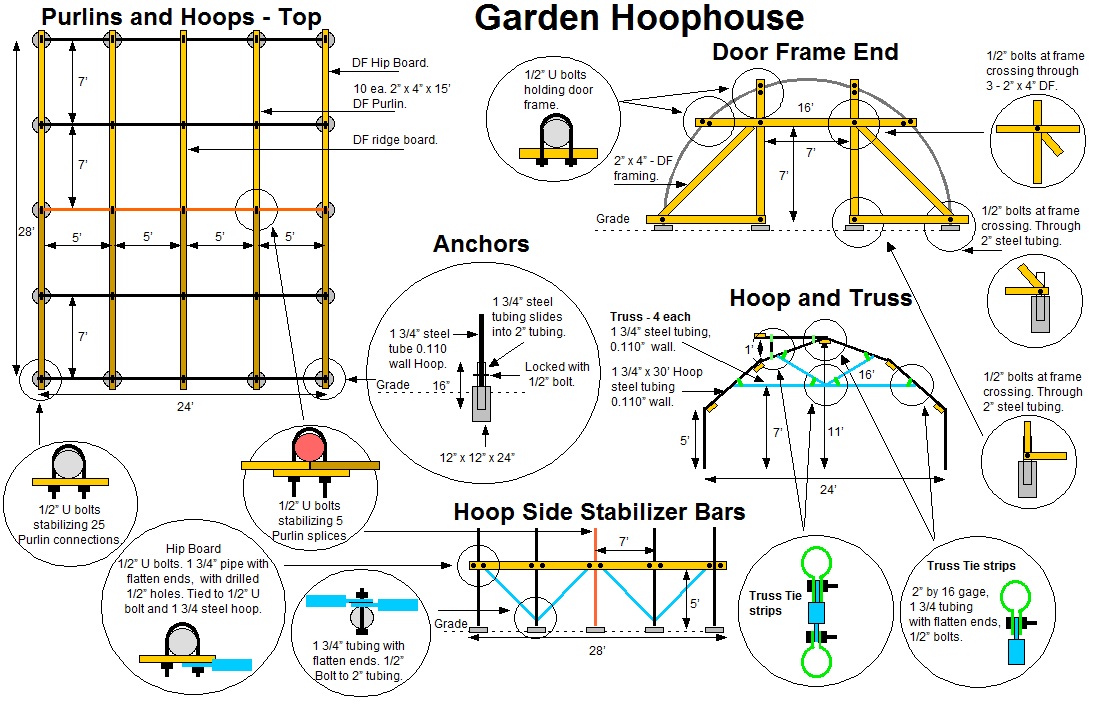 hoop_house.jpg
