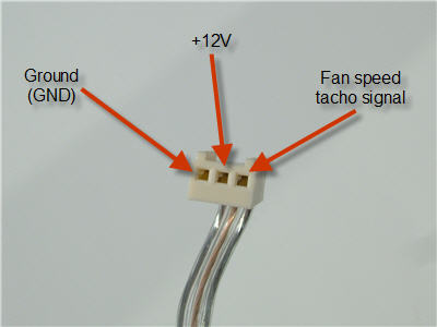 cpufanpinoutlabeled.jpg