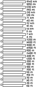 scalebar.gif