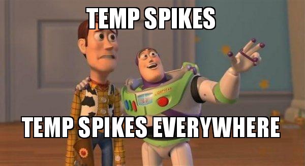 temp-spikes-temp.jpg