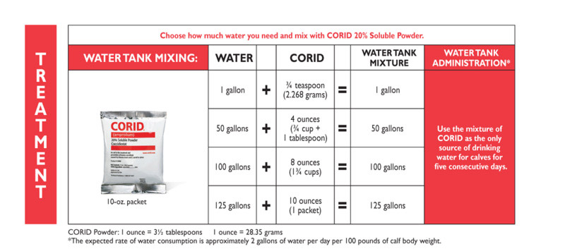 CORID-Slim-Jim-6_800.jpg